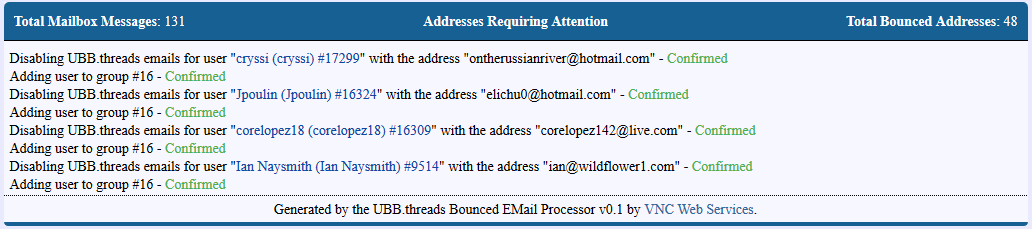 UBB.threads Bounced EMail Processor - Add Group